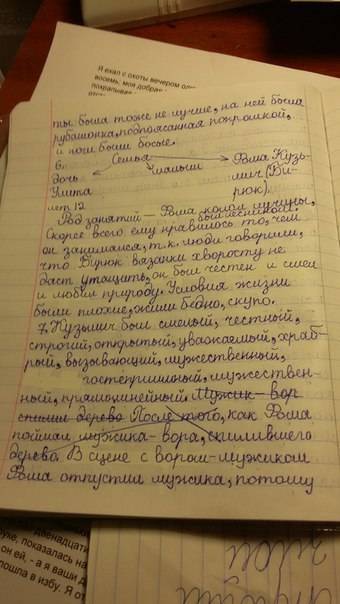 Тургенев бирюк найдите портретные описания главного героя. – что мы узнали о бирюке этому портрету