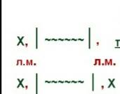 Как правильно выделять деепричастные и причастные обороты?