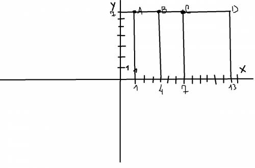 Отметьте на координатном луче точки а 1/7, b 4/7 , c 7/7 , d 13/7 можно с фото