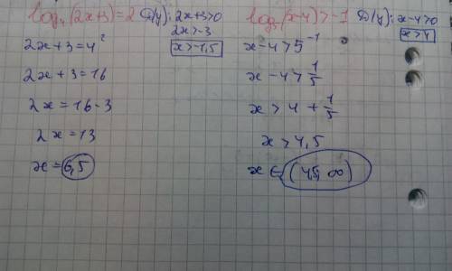 Решить) решить уравнение log4(2x+3)=2 решить неравенство log5(x-4)> -1