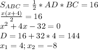 S_{ABC}= \frac{1}{2}*AD*BC=16\\&#10; \frac{x(x+4)}{2} =16\\&#10;x^{2}+4x-32=0&#10;\\D= 16+32*4=144&#10;\\x_{1}=4;x_{2}=-8