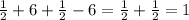 \frac{1}{2}+6+\frac{1}{2} -6 =\frac{1}{2}+\frac{1}{2} = 1