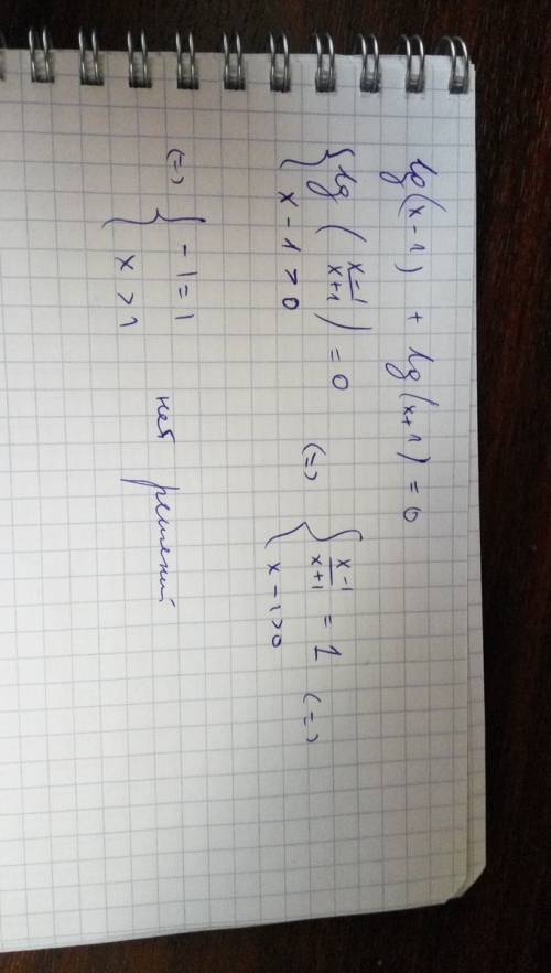 Логарифмическое уравнение lg(x-1)+lg(x+1)=0