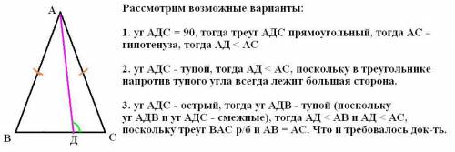 Решить с чертежом . точка d лежит на основании вс равнобедренного треугольника авс .докажите ,что ad