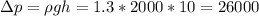 \Delta p=\rho gh=1.3*2000*10=26000