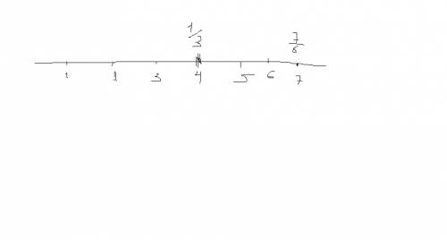 Отметьте на числовой прямой дроби. 1/3 и 7/6