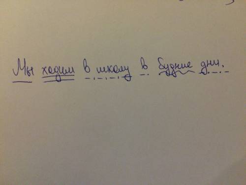 Мы ходим в школу в будние дни. почеркните как правильно