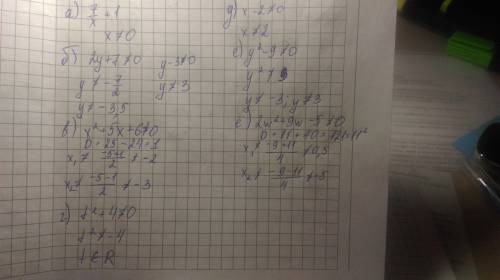 1. при каких значениях переменной определена дробь: а) 7/x+1 б) (7y+1)(2y-5)/(2y+7)(y-3) в) 5x^7-3x^