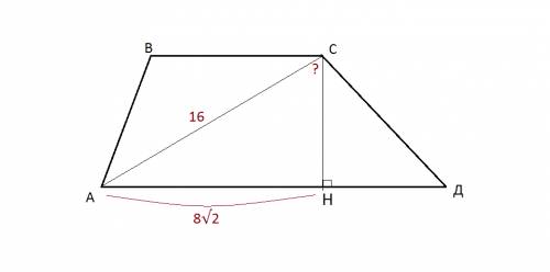 Втрапеции abcd проведена высота ch. найдите угол ach если ah=8√2, ac=16