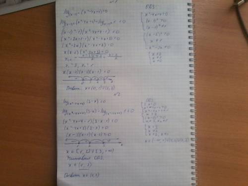 Решите, , неравенства с логарифмами. 1) log (x-1)² (x²-4x+4)< 0 должен получиться ответ (0; 1); (