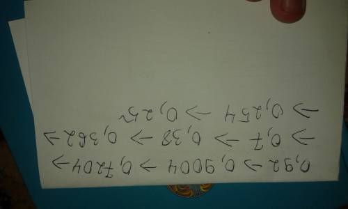 Расположи числа в порядке убывания: 0,254 ; 0,92 ; 0, 362 ; 0, 7 ; 0,7204 ; 0, 25 ; 0, 38 ; 0,9004