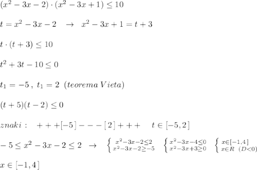 (x^2-3x-2)\cdot (x^2-3x+1)\leq 10\\\\t=x^2-3x-2\; \; \; \to \; \; x^2-3x+1=t+3\\\\t\cdot (t+3)\leq 10\\\\t^2+3t-10\leq 0\\\\t_1=-5\; ,\; t_1=2\; \; (teorema\; Vieta)\\\\(t+5)(t-2)\leq 0\\\\znaki\, :\; \; \; +++[-5\, ]---[\, 2\, ]+++\; \; \; \; t\in [-5,2\, ]\\\\-5\leq x^2-3x-2\leq 2\; \; \to \; \; \; \left \{ {{x^2-3x-2\leq 2} \atop {x^2-3x-2\geq -5}} \right.\; \; \left \{ {{x^2-3x-4\leq 0} \atop {x^2-3x+3\geq 0}} \right.\; \; \left \{ {{x\in [-1,4\, ]\quad } \atop {x\in R\; \; (D