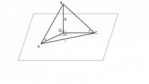 Из точки, отстоящей от плоскости на расстоянии 6см, проведены две наклонные, образующие с плоскостью