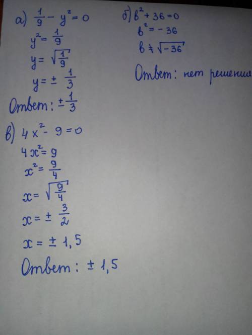 Решите уравнения : а) 1/9 -y^2=0 1/9 это как дробь одна девятая б) b^2+36=0 в)4x^2-9=0