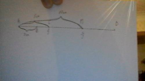 Постройте отрезок ab = 15 см. отметь на этом отрезке точки c,d,m так, чтобы ac = 1\3 ab; ad = 1\5 ab