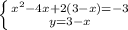 \left \{ {{x^{2}-4x+2(3-x)=-3 } \atop {y=3-x}} \right.