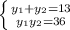 \left \{ {{ y_{1}+ y_{2}=13 } \atop { y_{1}y_{2} =36}} \right.