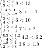 \left \{ {{5\ \textless \ 9} \atop {3\ \textless \ 4}} \right. 8\ \textless \ 13\\ \left \{ {{3\ \textgreater \ 1} \atop {5\ \textgreater \ -2}} \right. 8\ \textgreater \ -1\\ \left \{ {{2\ \textless \ 3} \atop {4\ \textless \ 7}} \right. 6\ \textless \ 10\\ \left \{ {{4.2\ \textgreater \ 3} \atop {5\ \textgreater \ -1}} \right. 7.2\ \textgreater \ 2\\ \left \{ {{0.3\ \textless \ 1.2} \atop {4\ \textless \ 5}} \right. 4.3\ \textless \ 6.2\\ \left \{ {{1.8\ \textgreater \ 1} \atop {2\ \textgreater \ 0.8}} \right. 3.8\ \textgreater \ 1.8