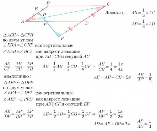 Решить! 100 сторона cd параллелограмма abcd продолжена за точку d на отрезок df равной стороне cd и