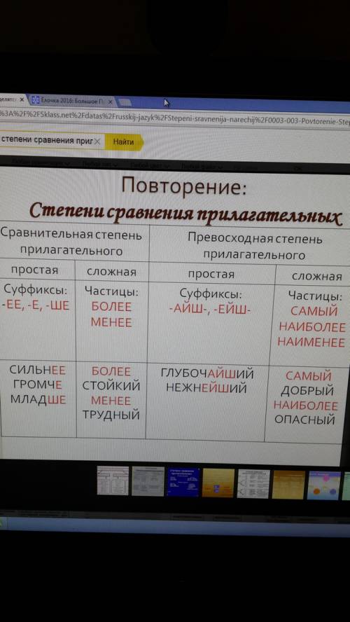 Зачёт по здавать сегодня или завтра вот вопросы 1)даите определение имени прилогательному 2) примеры