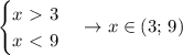 \begin{cases}x\ \textgreater \ 3\\x\ \textless \ 9\end{cases}\to x\in(3;\,9)