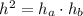 h^2=h_{a}\cdot h_{b}