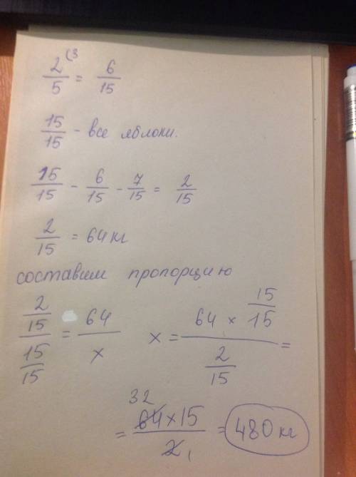 В1-й деь было продано 2/5 тых всех яблок во второй 7/15 тых остатка а в 3 день осталые 64 кг сколько