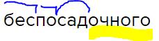 Кол во приставок в слове бе