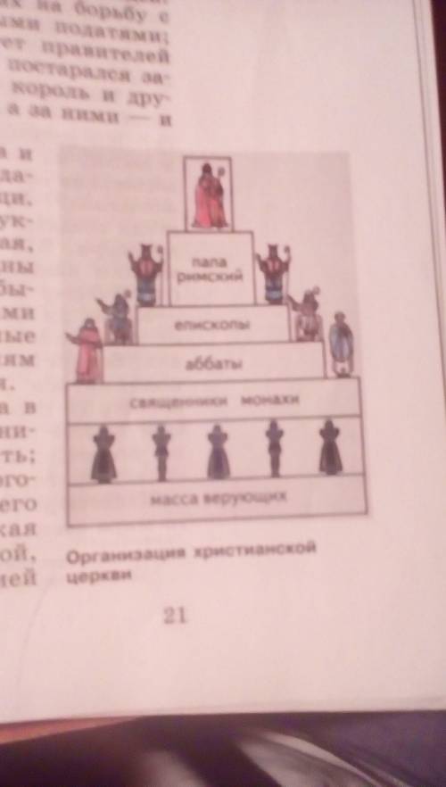 Cравните организацию православно и католической церквей.