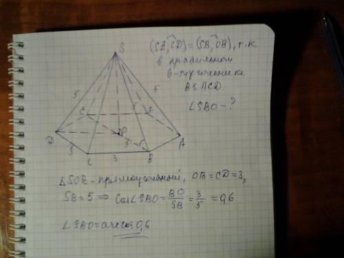 Впрямоугольной шестиугольной пирамиде sabsdef стороны основания absdef равны 3, а боковые ребра равн