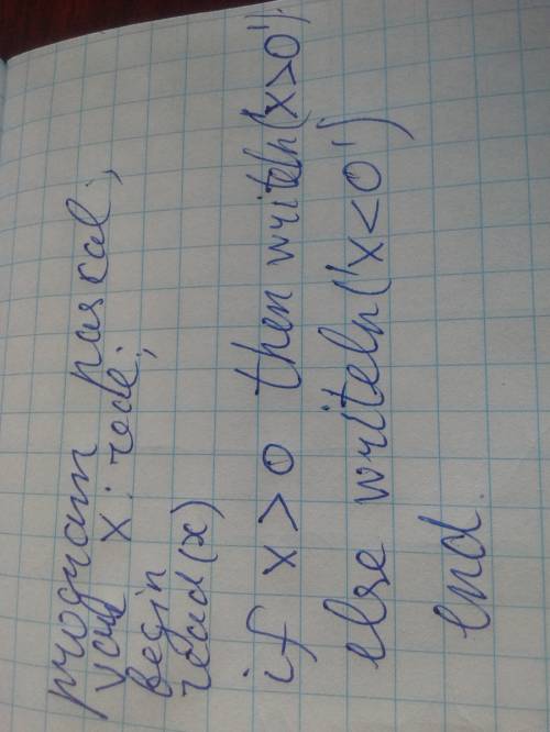 Программирование на паскале: определить знак числа x произвольно введенного с клавиатуры (x< >