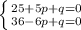 \left \{ {{25+5p+q=0} \atop {36-6p+q=0}} \right.