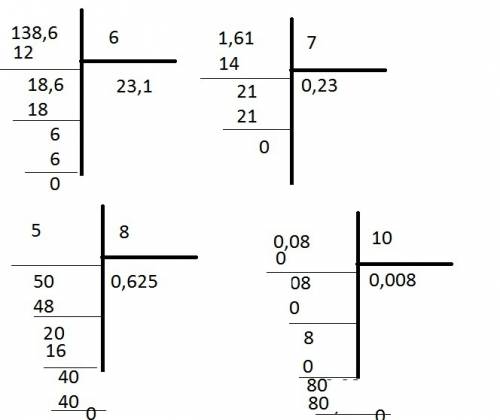 Решить пример,.только все подробно столбиком пишите! а) 138,6: 6= б)1,61: 7= в)5: 8= г)0,08: 10=