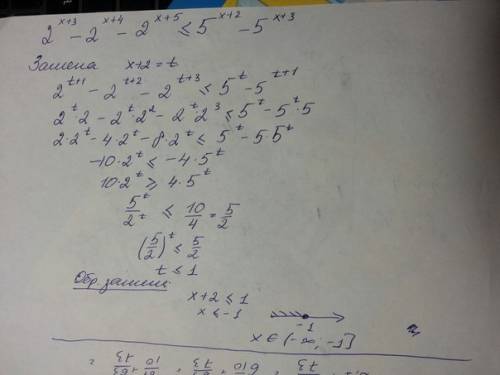 2^(x+3)-2^(x+4)-2^(x+5)< =5^(x+2)-5^(x+3)