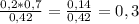 \frac{0,2*0,7}{0,42}= \frac{0,14}{0,42}= 0,3