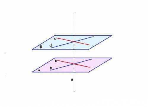 Докажите, что если прямая перпендикулярна одной из параллельных плоскостей, то она перпендикулярна и