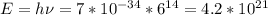 E=h \nu =7*10^{-34}*6^{14}=4.2*10^{21}