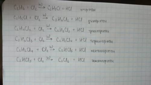 Написать 6 стадий хлорирования этана и дать название продукта