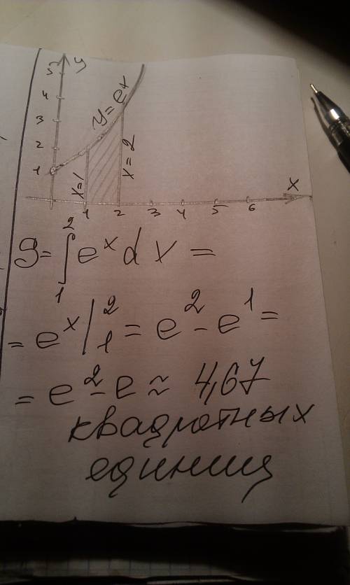 Вычислите площадь фигуры, ограниченной линиями: y=e^x; y=1; x=2.