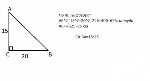 Нарисуй прямоугольный треугольник abc так, чтобы ∢c =90°, ca=15 см и cb=20 см вычисли ba= см и найди