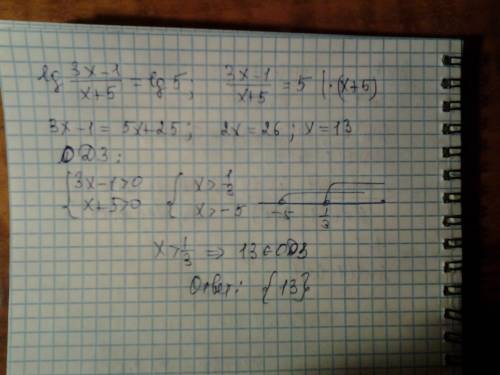 Решить уравнение , lg (3x-1)- lg(x-15)=lg 5