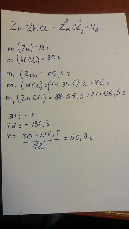 Какая масса сульфата цинка образуется при взаимодействии цинка массой 13 граммов с раствором содержа