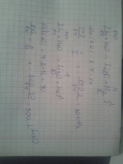 140 грамм лития реагируют с водой. сколько грамм водорода выделиться и сколько грамм щелочи образует