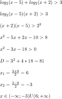 log_2(x-5)+log_2(x+2)\ \textgreater \ 3 \\ \\ log_2(x-5)(x+2)\ \textgreater \ 3 \\ \\ (x+2)(x-5)\ \textgreater \ 2^3 \\ \\ x^{2} -5x+2x-10\ \textgreater \ 8 \\ \\ x^{2} -3x-18\ \textgreater \ 0 \\ \\ D=3^2+4*18= 81 \\ \\ x_1= \frac{3+9}{2}=6 \\ \\ x_2=\frac{3-9}{2}=-3 \\ \\ x \in (-\infty; -3) U (6; + \infty)