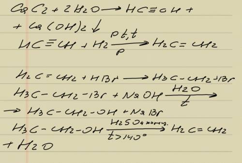 Составьте уравнение реакций cac2⇒c2h2⇒z⇒c2h5br⇒c2h5oh⇒c2h4