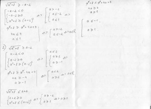 Укажите все значения параметра, a при каждом из которых уравнение sin^4x+cos^4x=a*sinx*cosx имеет ре