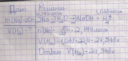 Обчисліть об'єм водню,що виділяється при розчиненні в воді na, масою 50 г