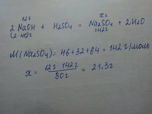 Массу сульфата натрия образовавшегося при нейтрализации гидроксида натрия массой 12 грамм с серной к