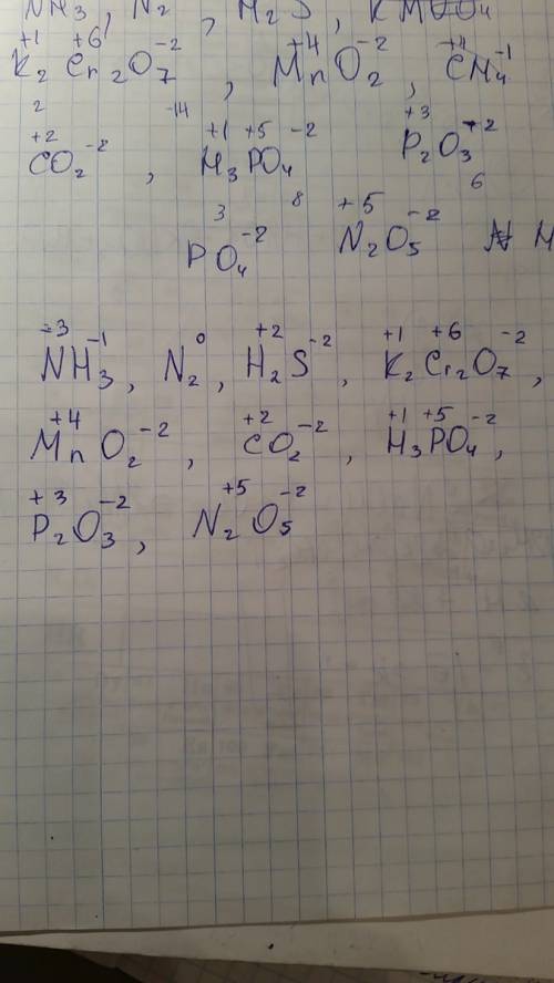 Надо определить степень окисления элементов: nh3,n2,h2s,kmuo4,k2cr2o7,mno2,ch4,co2,h3po4,p2o3,n2o5,h