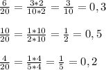 \frac{6}{20}= \frac{3*2}{10*2}= \frac{3}{10}=0,3 \\ \\ \frac{10}{20}= \frac{1*10}{2*10}= \frac{1}{2}=0,5 \\ \\ \frac{4}{20}= \frac{1*4}{5*4}= \frac{1}{5}=0,2